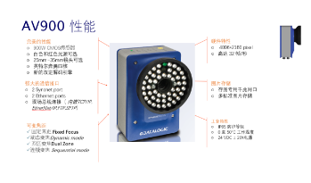 Datalogic得利捷AV900讀碼器，企業提升物流效率的有效解決方案！