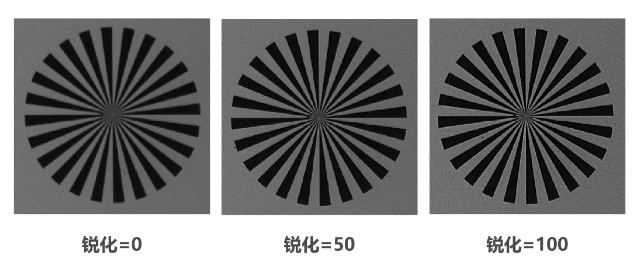 ?？礐S系列-500萬像素工業面陣相機特點.png