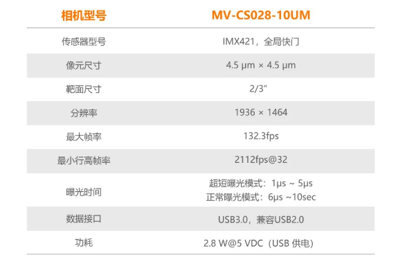 海康MV-CS028-10UM二代面陣相機.png