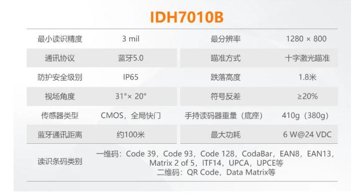 海康IDH7010B系列100萬像素無線手持讀碼器參數.png