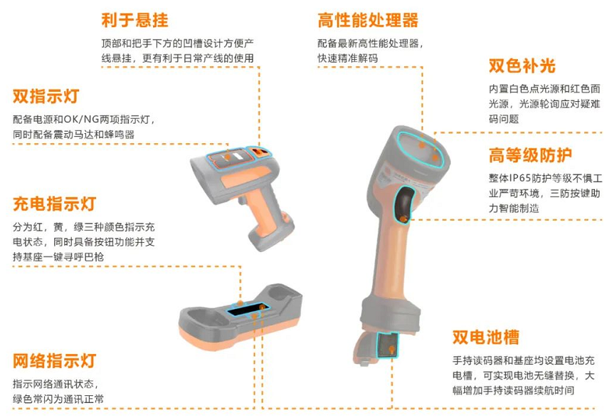 海康IDH7010B系列100萬像素無線手持讀碼器.png