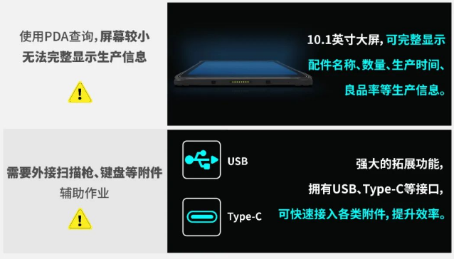 idata P1工業(yè)級平板解決方案.png
