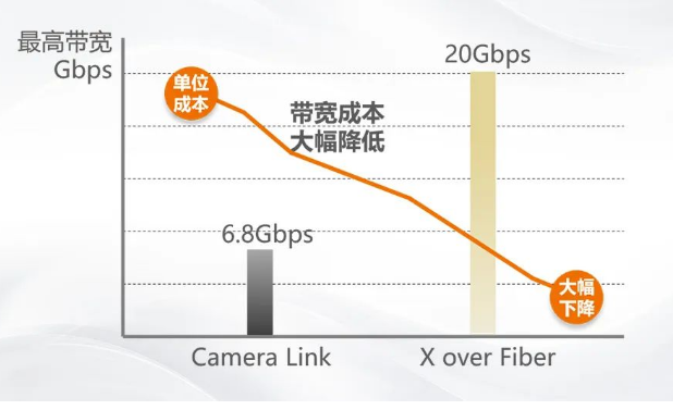 通訊穩定，品質之選.png