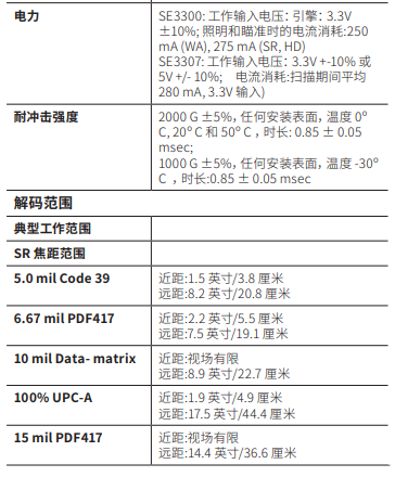 斑馬SE3300/SE3307二維影像式掃描引擎參數(shù).png