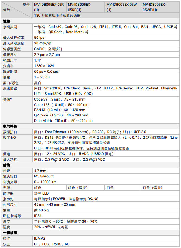 海康MV-IDB005EX系列130萬像素小型智能讀碼器參數(shù).png